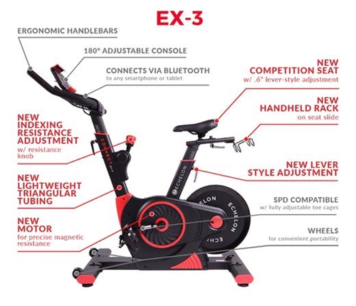 Echelon Smart Connect Bike Ex 3