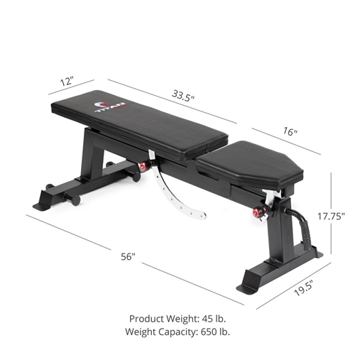 TITAN INCLINE V2